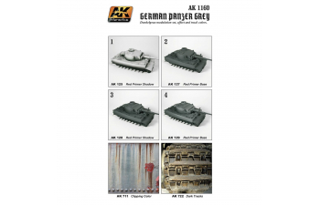 Набор акриловых красок GERMAN PANZER GREY SET (немецкий танковый) (6 красок)