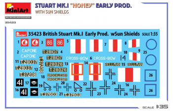 Сборная модель M3 Stuart Mki Honey Military