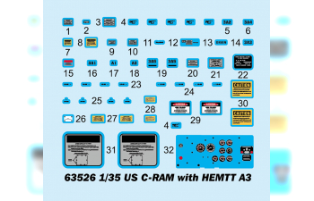 Сборная модель C-Ram auf Hemtt A3