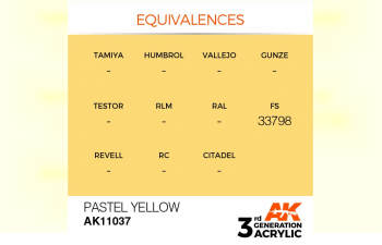 Краска акриловая 3rd Generation Pastel Yellow 17ml