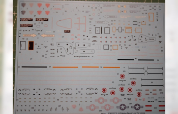 Декаль для F-16 Fighting Falcon Low-Viz с тех. надписями