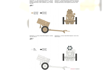 Сборная модель 15 cm Nebelwerfer 41 ‘German Multiple Rocket Launcher’