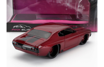 CHEVROLET Chevelle Ss Coupe (1971), Red Met