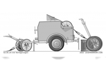 Сборная модель Sd.Ah.25 Cable Laying Trailer with Feldfernkabel & Verlegewagen