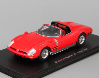 BIZZARINI Spyder GT 5300 (1966), red