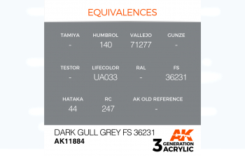 Dark Gull Grey FS 36231