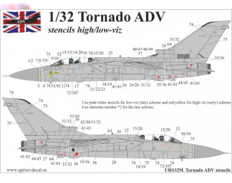 Декаль для Tornado ADV, тех. надписи, FFA (удаляемая лаковая подложка)