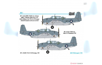 Сборная модель TBF-1 Avenger over Midway and Guadalcanal