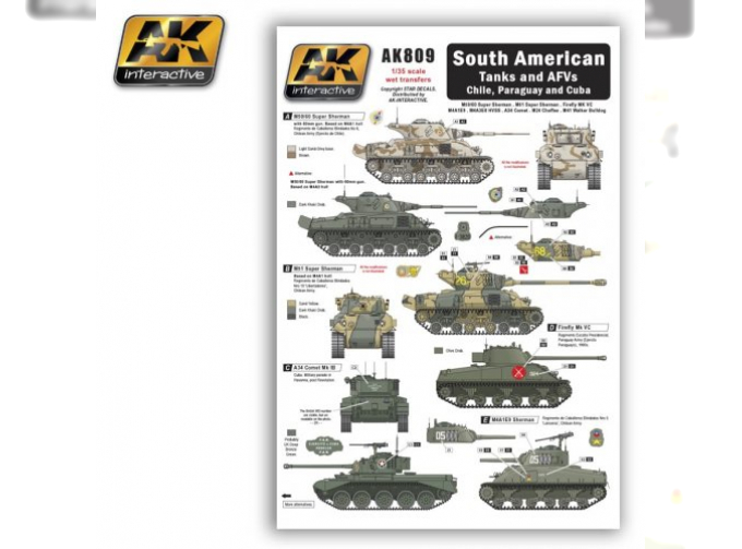 Декали South American Tanks and AFVs