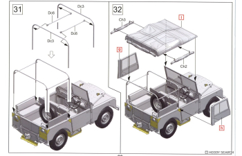 Сборная модель British FV18001 Mk. 1 80in 4x4 Utility Vehicle (late Production)