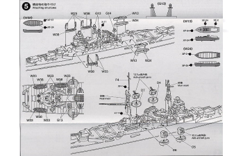 Сборная модель Japanese Heavy Cruiser Mikuma