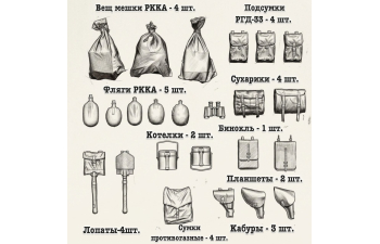 Солдаты РККА лето 1943-1945 года, набор "Арт расчет#2" (не окрашеные)