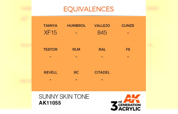 Краска акриловая 3rd Generation Sunny Skin Tone 17ml