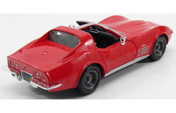 CHEVROLET Corvette Stingray (1970), Red