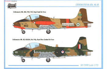 Сборная модель BAC 167 Strikemaster