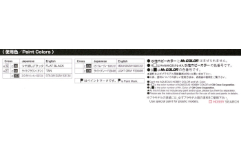 Сборная модель британский эсминец JUPITER