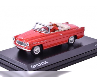 SKODA Felicia Roadster (1963)