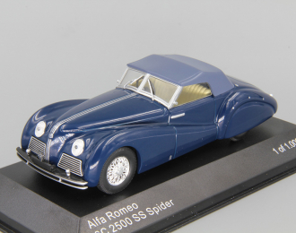 ALFA ROMEO 6C 2500 SS Spider (1939), dark blue