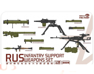 Сборная модель Российское пехотное оружие / RUS Infantry Support Weapons Set