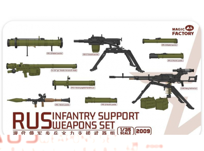 Сборная модель Российское пехотное оружие / RUS Infantry Support Weapons Set