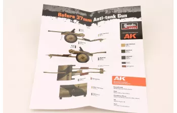 Сборная модель Bofors 37mm AT-Gun