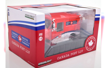 LONG Life Canada Post, red white blue