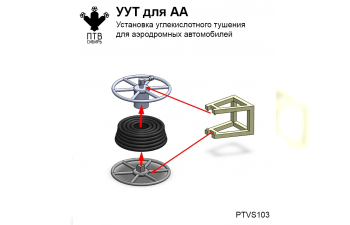 Установка углекислотного тушения