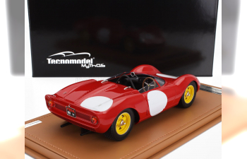 FERRARI 206sp Dino Spider Team Sefac Press Version (1965), Red