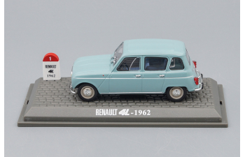 RENAULT 4L (1962), blue