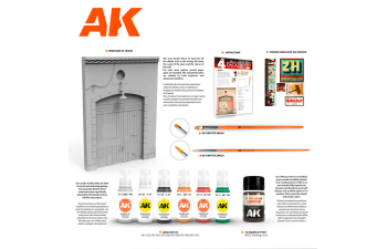 Набор "ALL IN ONE" Промышленный фасад / BOX 4 – BILLIAULT FACADE