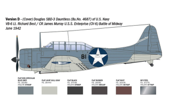 Сборная модель McDONNEL DOUGLAS Sbd-3 Dauntless Military Airplane 1938
