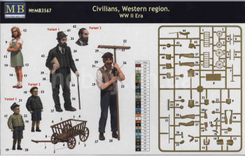 Сборная модель Мирные жители, Европа (2MB)