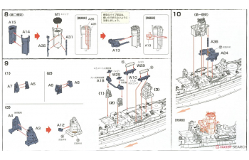 Сборная модель Series Japanese Navy Battleship Kongo