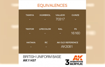 Краска акриловая BRITISH UNIFORM BASE – FIGURES (британская униформа базовый) 17 мл