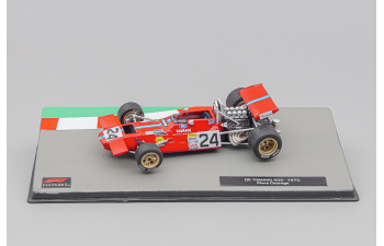 DE TOMASO F1 Ford 505 N24 Season (1970) Piers Courage, red