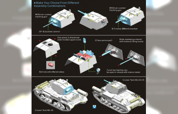 Сборная модель Cruiser Tank Mark IIA/IIA CS British Cruiser Tank A10 Mk. IA/IA CS