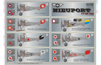 Nieuport 17-25 biz Part 1 Wet decal