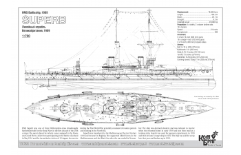 Сборная модель Британский линейный корабль HMS "Superb", 1909 г.