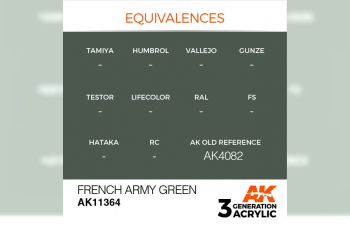 Краска акриловая FRENCH ARMY GREEN (французская армия зеленый) 17 мл