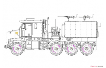 Сборная модель M1070 Gun Truck