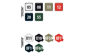 Сборная модель Многоцелевой бронетранспортер МТЛБ 