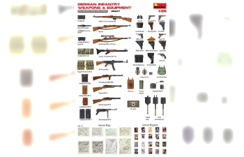 Сборная модель Аксессуары GERMAN INFANTRY WEAPONS & EQUIPMENT