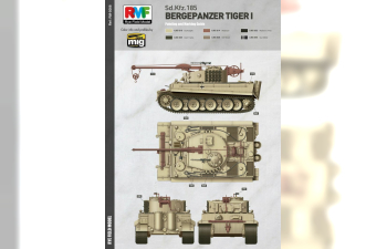 Сборная модель Bergepanzer Tiger I
