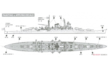 Сборная модель Light Cruiser Kumano