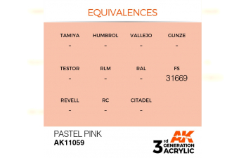 Краска акриловая 3rd Generation Pastel Pink 17ml