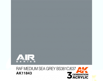 RAF Medium Sea Grey BS381C/637
