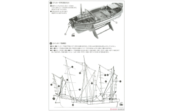 Сборная модель китайское парусное судно Джонка 1880