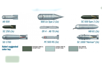 Набор для доработки Luftwaffe Weapons II