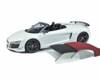 AUDI R8 Roadster, white