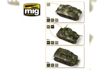 Набор красок WARGAME US ARMOR SET (техника США)